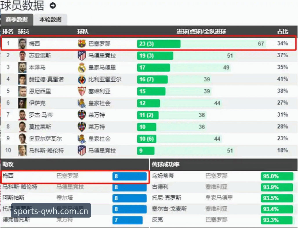 5大球王会使用教程功能详解：从注册到数据查询的完整操作指南